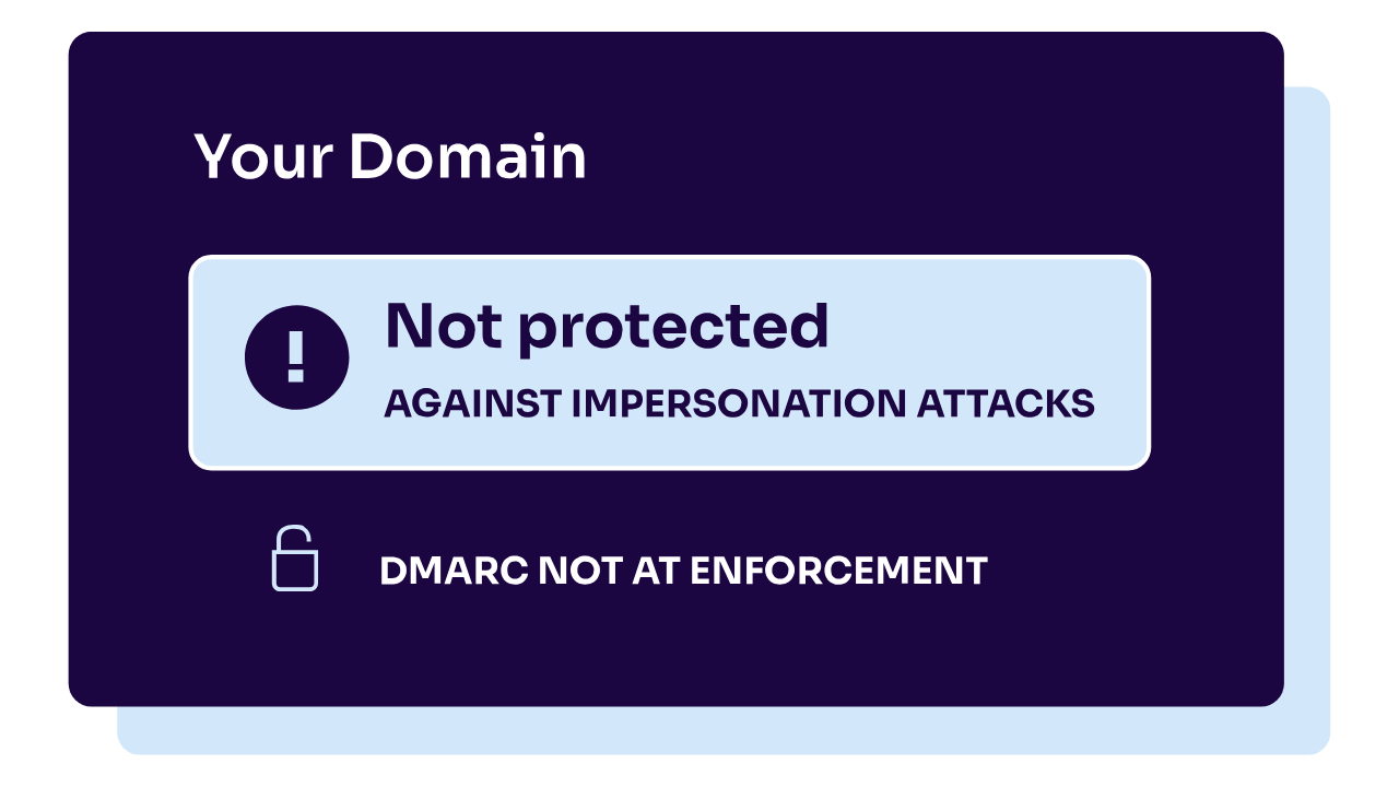 your domain not protected - from valimail's dmarc checker