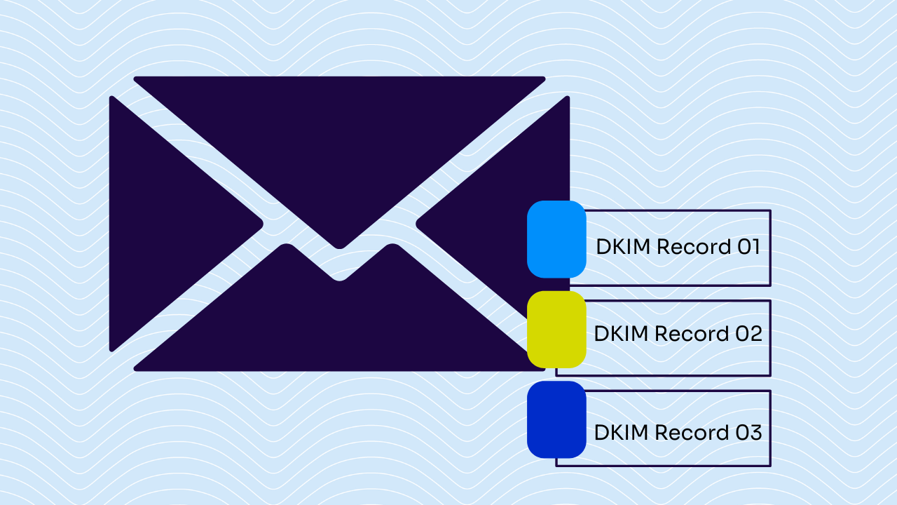 managing multiple DKIM Records